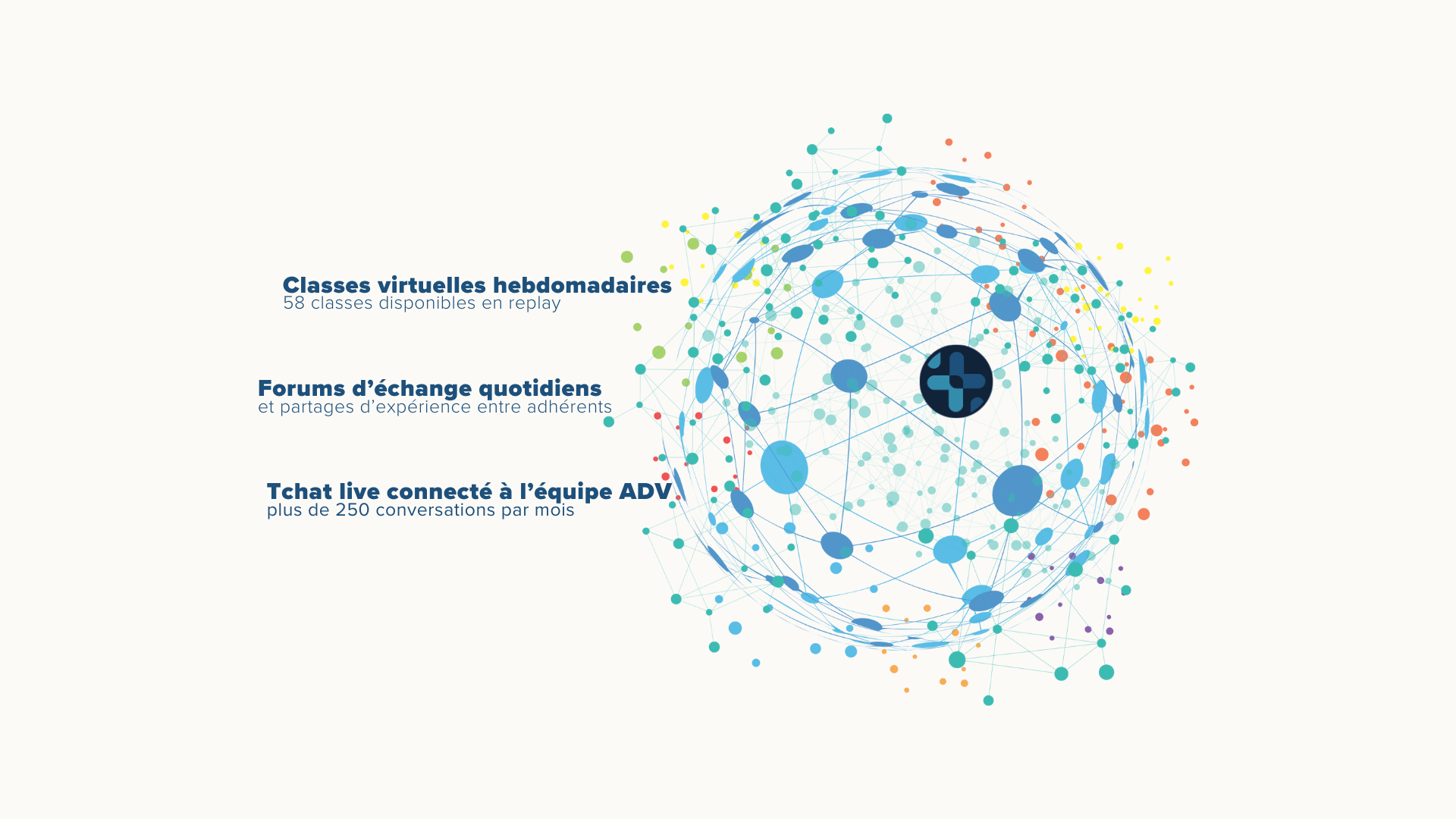 Le groupement - Pharmupp